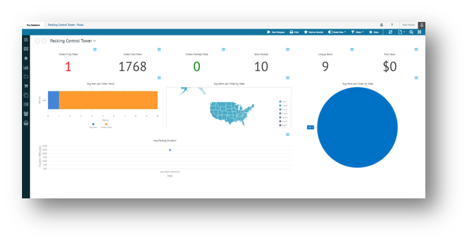 screenshot of TrueCommerce EDI Solutions